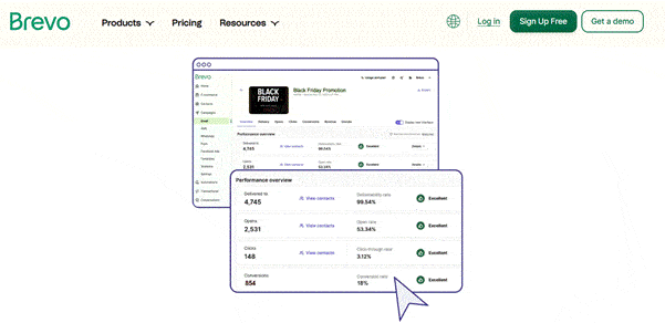 image 1 5 Best Lead Nurturing Tools to Enhance Customer Engagement image 1