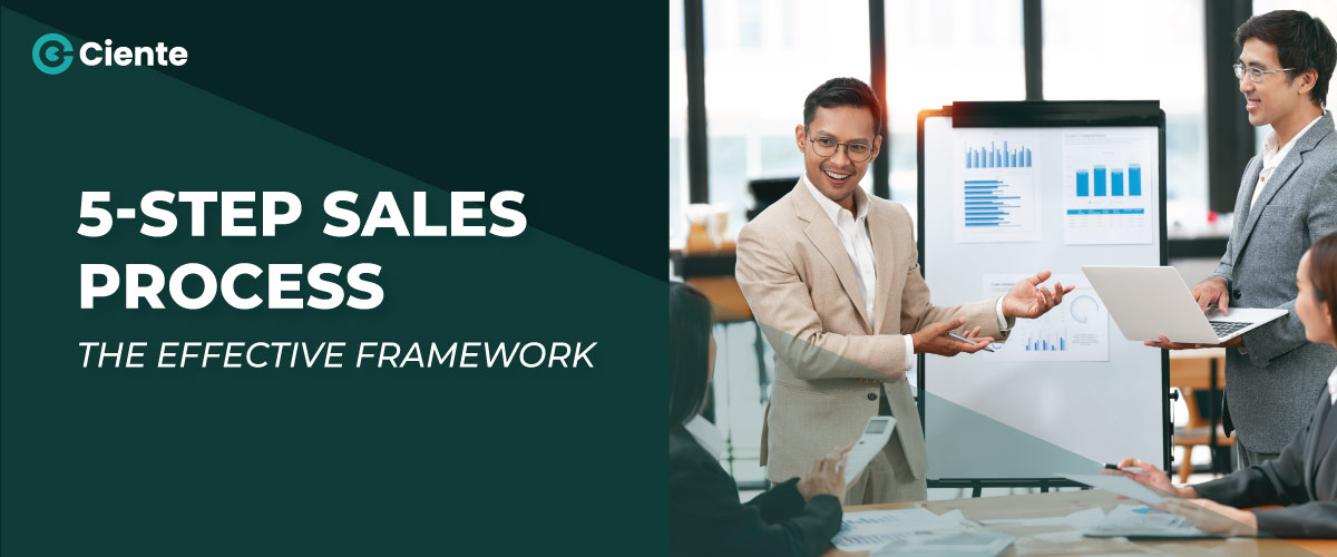 5-Step Sales Process : The Effective Framework - Ciente