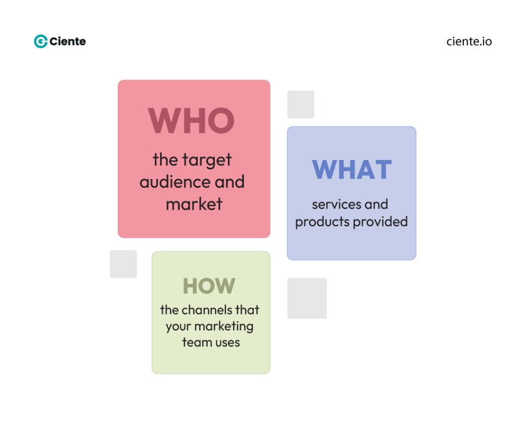 A brand is more than its logo 2 A Brand is More Than Its Logo: Developing an Effective Brand Strategy Framework A brand is more than its logo 2