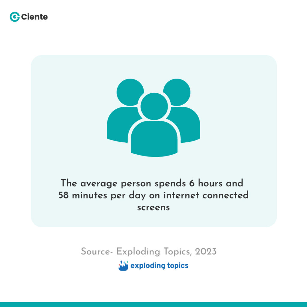 bar graph 1 How digital fatigue is engulfing your customers bar graph 1