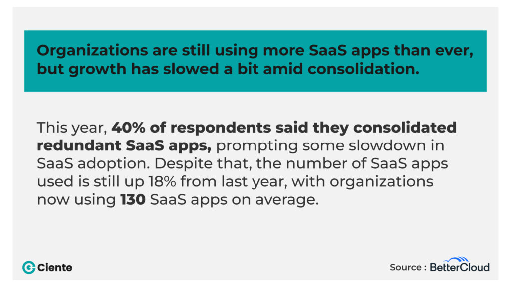 who is buying Saas 1 Sophisticated tech is good; Byzantine is not who is buying Saas 1