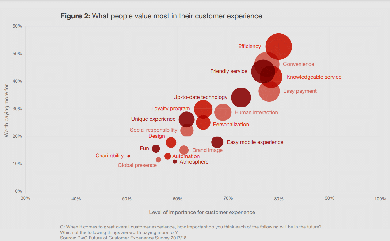 cx technologies 2 1 Technology for a better CX cx technologies 2 1
