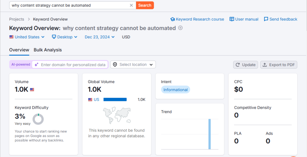 f Why content strategy cannot be automated. f