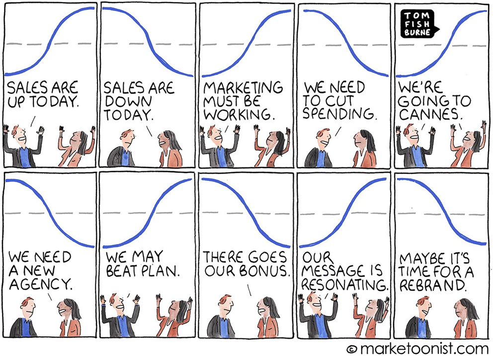 image 1 The Truth About Marketing KPIs image 1