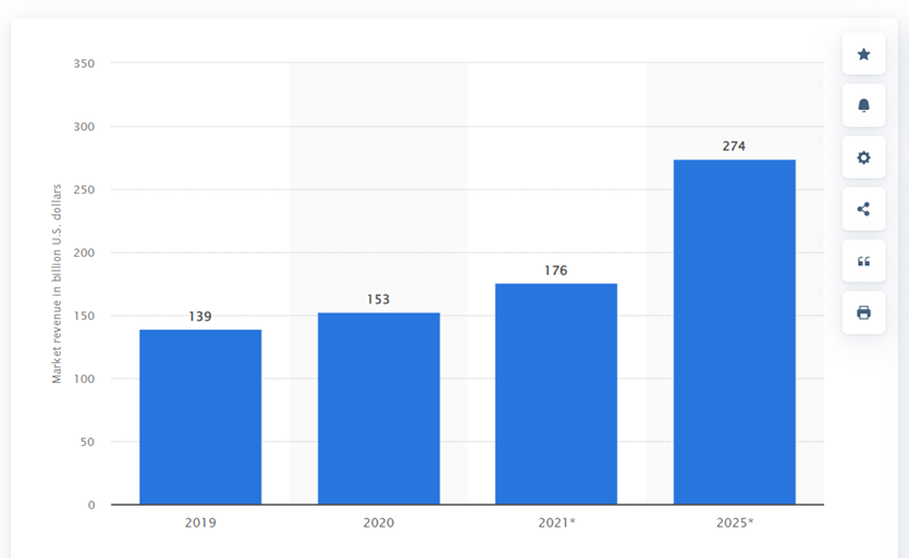 image 9 Edge Computing: The Digital Revolution Driving the Future and the Top 7 Trends of 2023 image 9