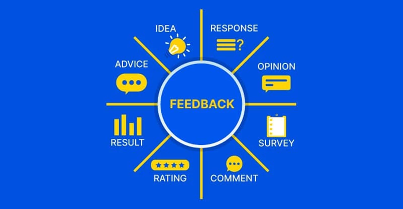 image 5 Voice of Customer - Understanding Customer Experience Better image 5