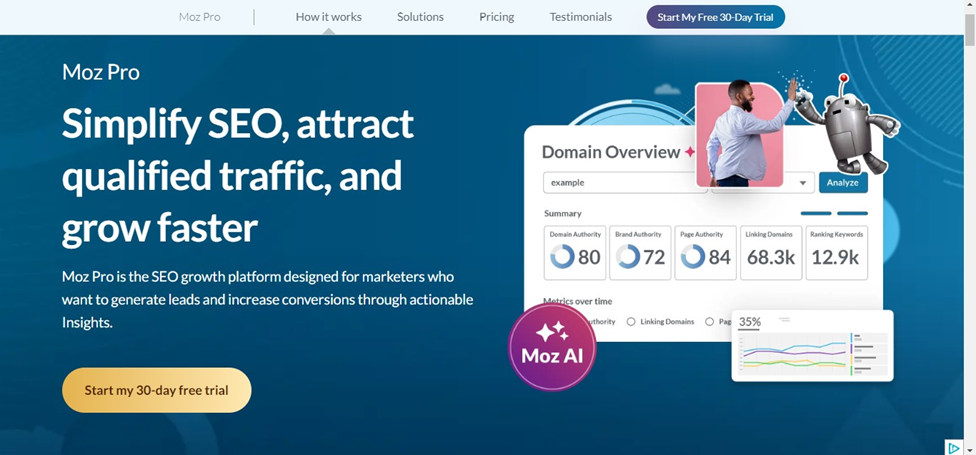 image 13 17 Best Trending AI SEO Tools in 2025 image 13
