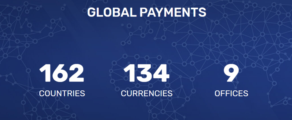 image 35 10 Best Cross-border Payment Solutions image 35
