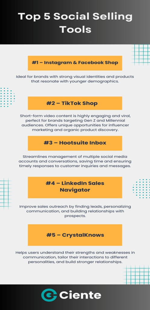 image 4 Top Social Selling Tools for Your Business in 2025 image 4