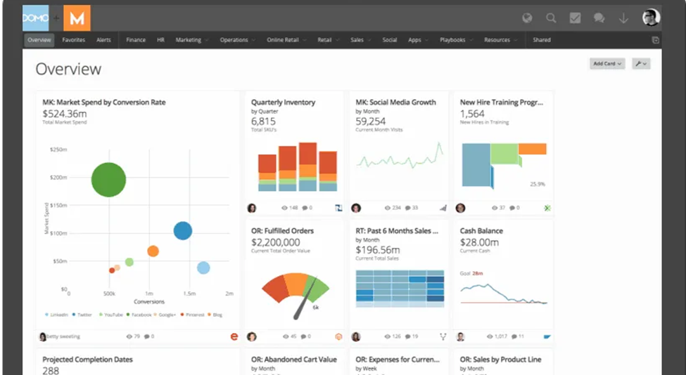 image 5 Business Intelligence (BI) Platforms to Help Optimize Your Workflow image 5