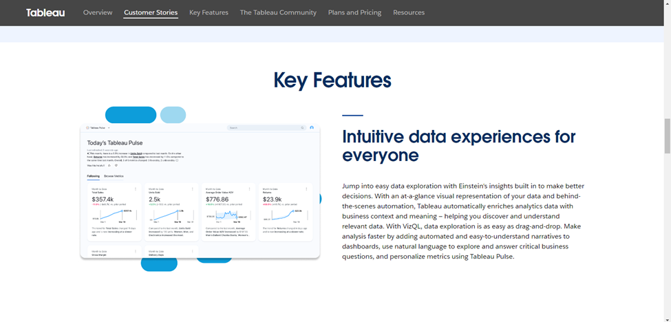 image 6 Business Intelligence (BI) Platforms to Help Optimize Your Workflow image 6
