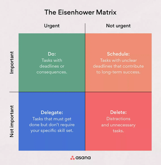 image 19 Business Process Improvement to Close More Deals image 19