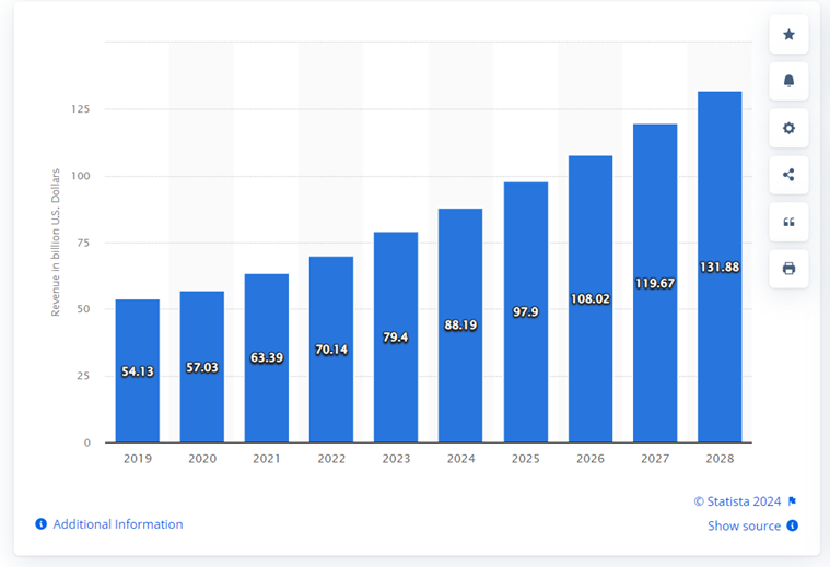 image 5 CRM Best Practices for Optimal Success in 2025 image 5