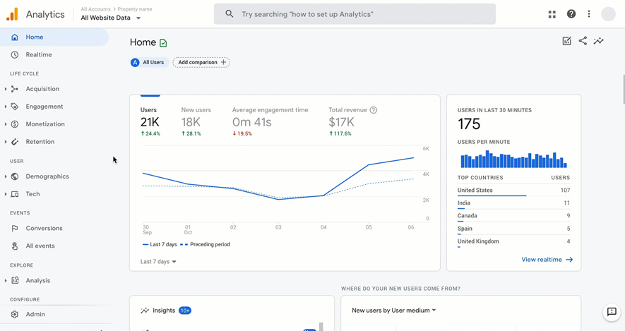 image 15 Best Customer Analytics Platforms in 2025 image