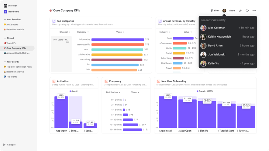 image 12 15 Best Customer Analytics Platforms in 2025 image 12