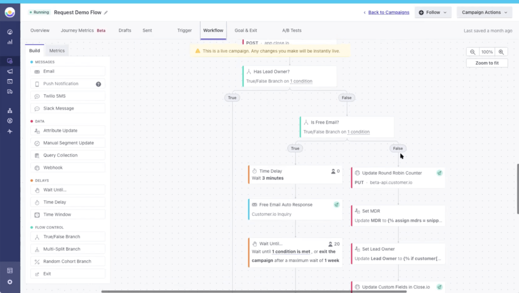 image 6 Top 10 Marketing Automation Tools Customer.io marketing automation dashboard