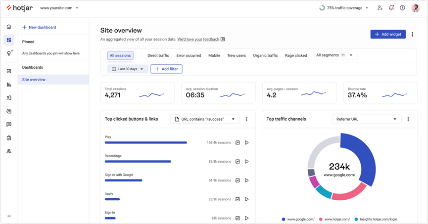 image 15 15 Best Customer Analytics Platforms in 2025 image 15