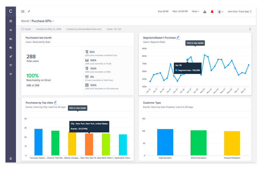 image 18 15 Best Customer Analytics Platforms in 2025 image 18