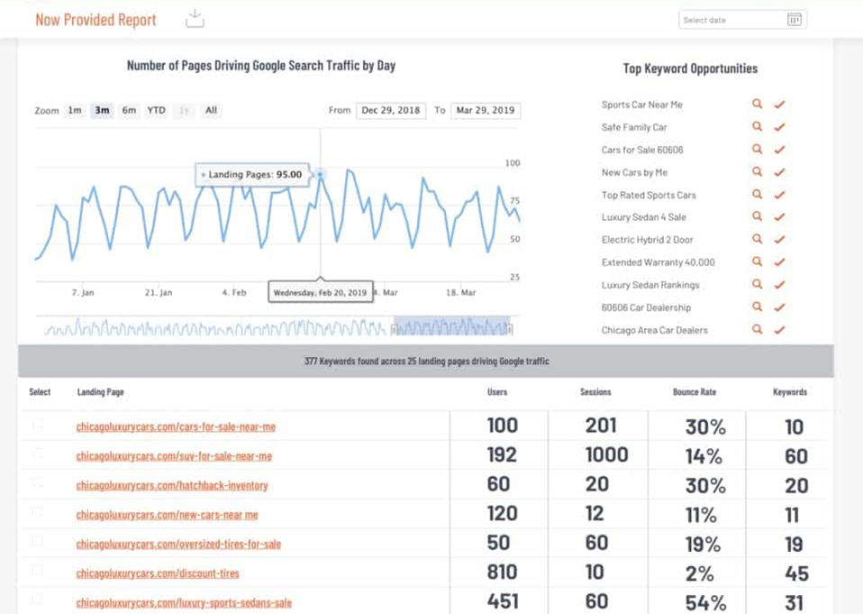 image 6 White Label SaaS for Business Growth image 6