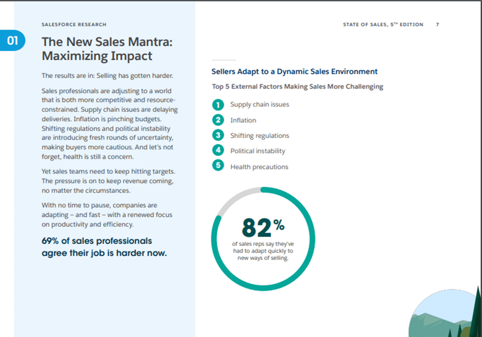 image Sales Enablement Trends for 2023 image