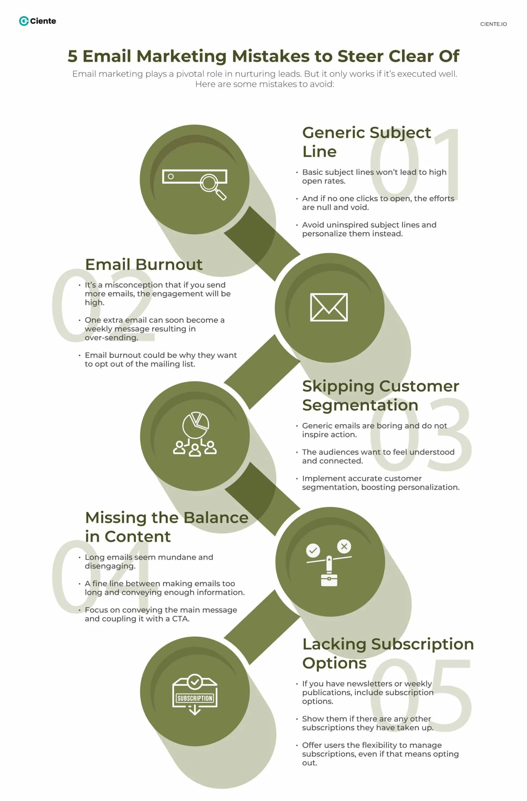 5 Email Marketing Mistakes to Steer Clear Of scaled 5 Email Marketing Mistakes to Steer Clear Of 5 Email Marketing Mistakes to Steer Clear Of scaled