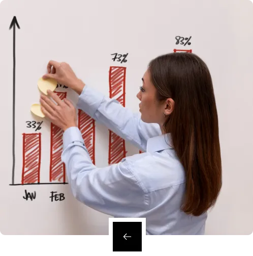 Group 1321314634 Lead Generation Services Group 1321314634