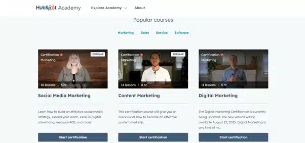 image 11 Content Marketing Case Studies: Brands That Do Content Right image 11