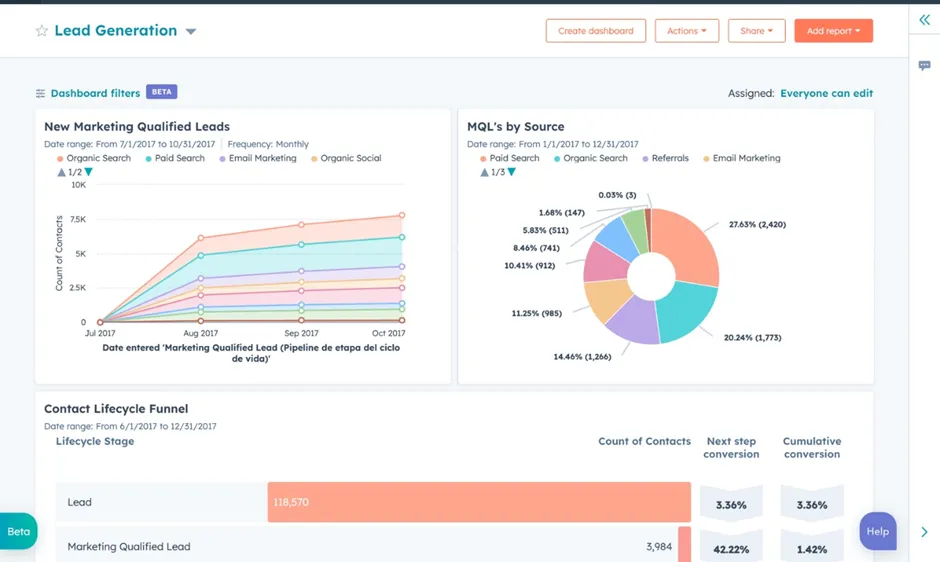 image 4 Lead Generation Software: Top Ten Picks image 4