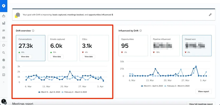 image 5 Lead Generation Software: Top Ten Picks image 5