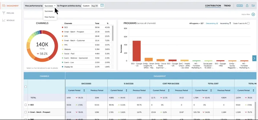 image 9 Lead Generation Software: Top Ten Picks image 9