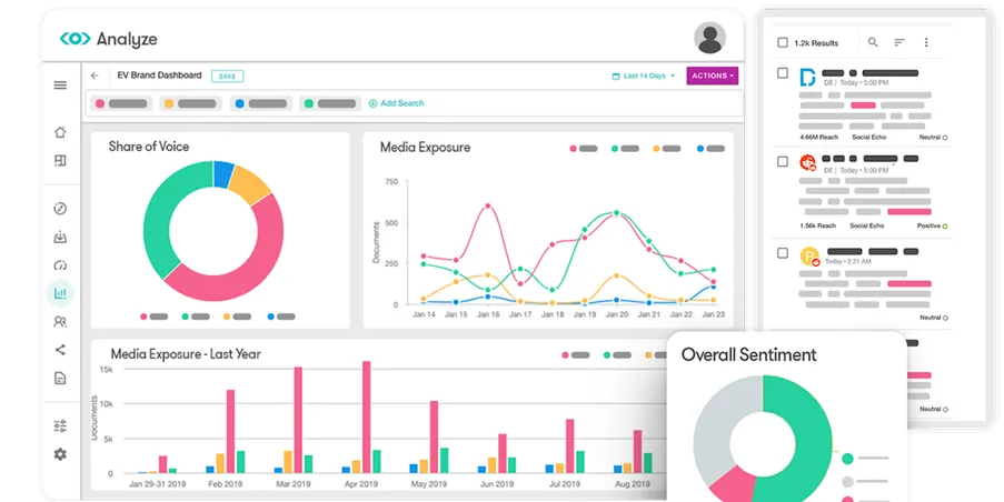 image 12 Lead Generation Software: Top Ten Picks image 12