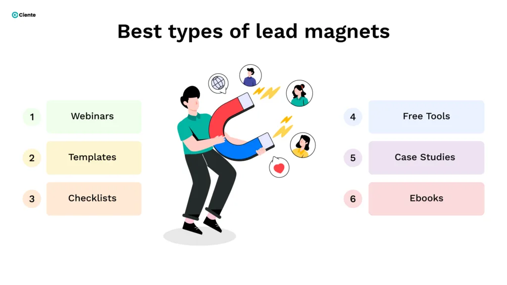 lead magnets best types