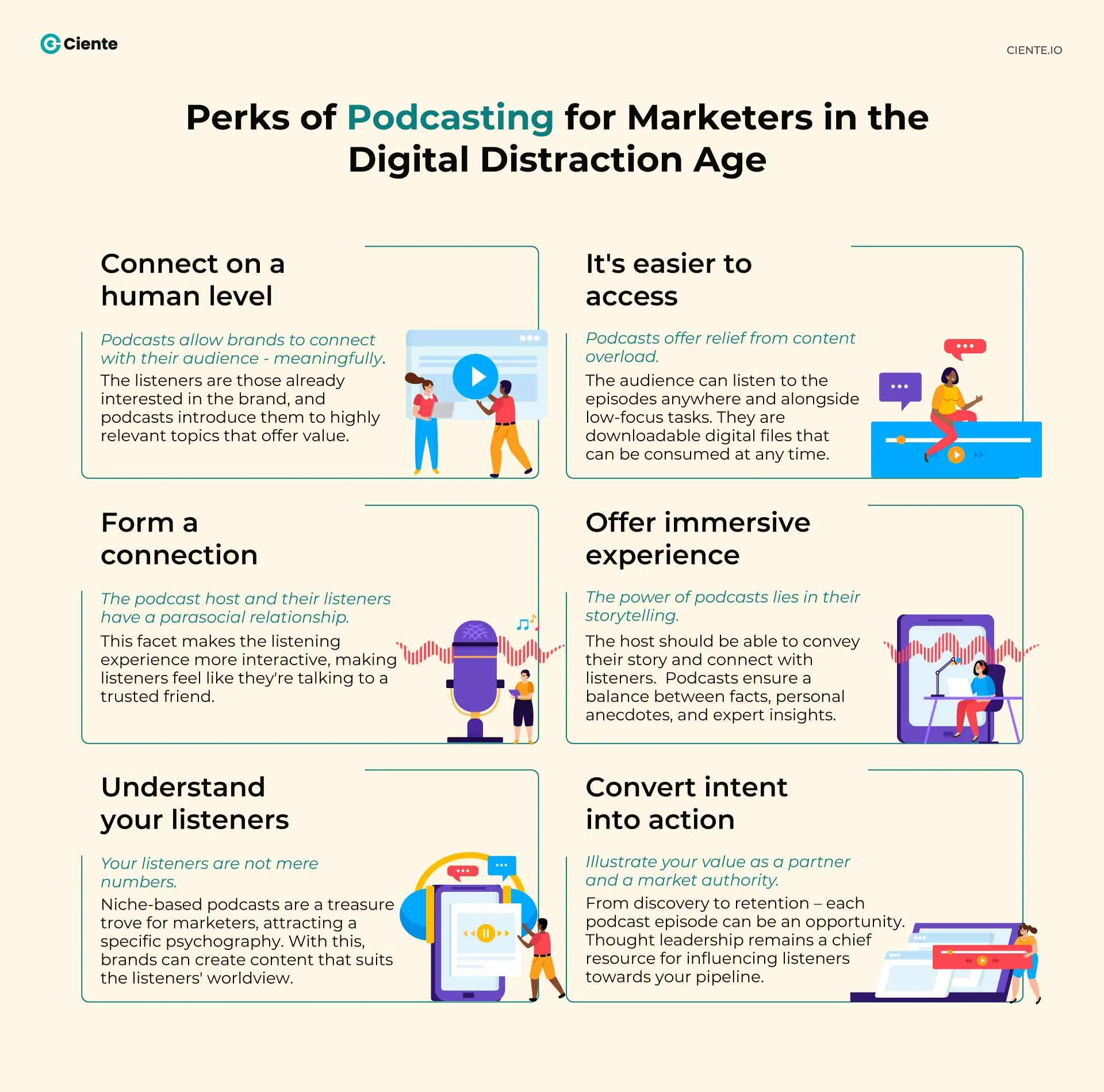 Perks of Podcasting for Marketers in the Digital Distraction Age Perks of Podcasting for Marketers in the Digital Distraction Age Perks of Podcasting for Marketers in the Digital Distraction Age