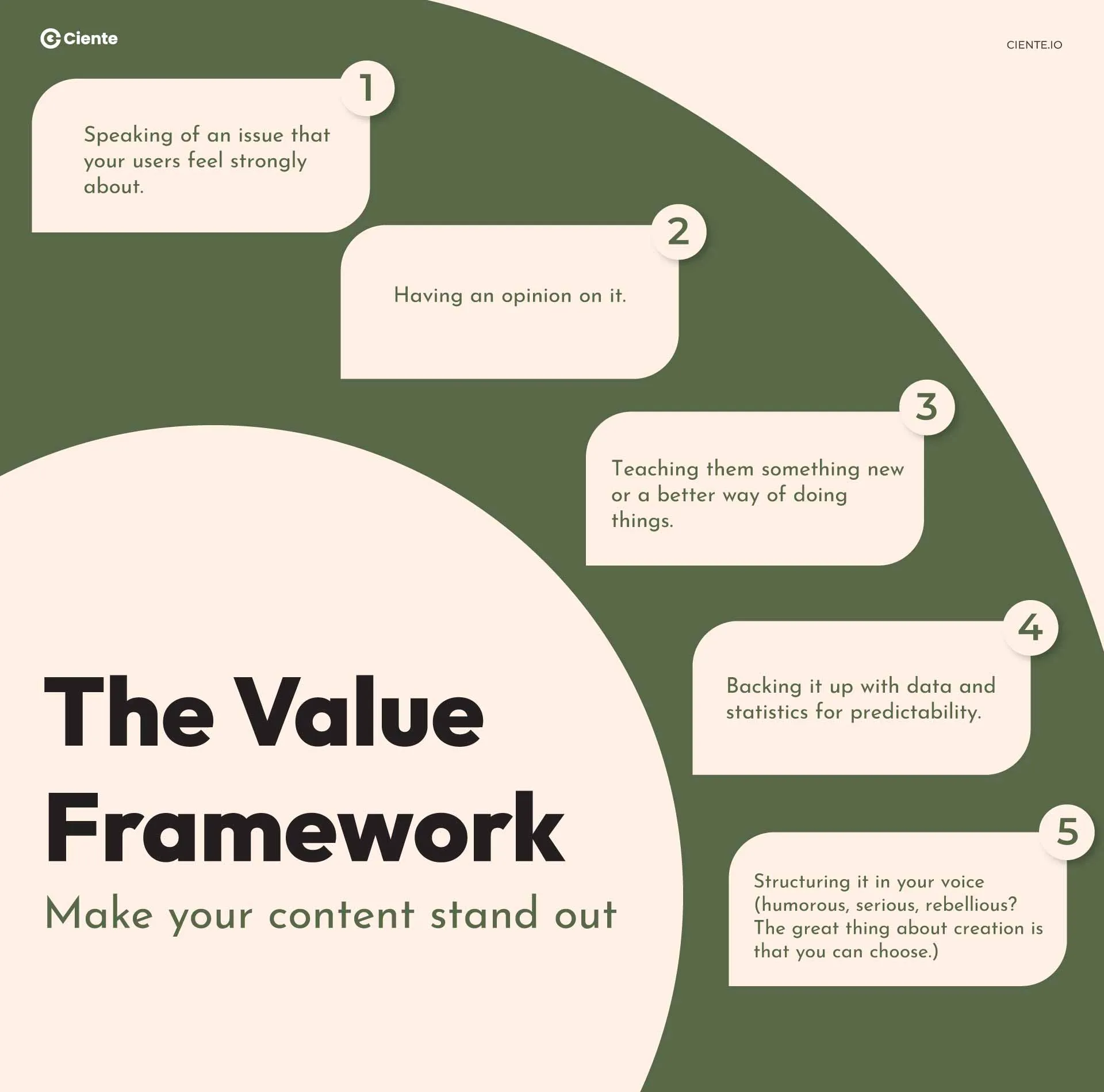 The Value Framework Make your content stand out website